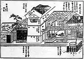 江戸の路地に面した町屋(『類聚近世風俗志 : 原名守貞漫稿』)