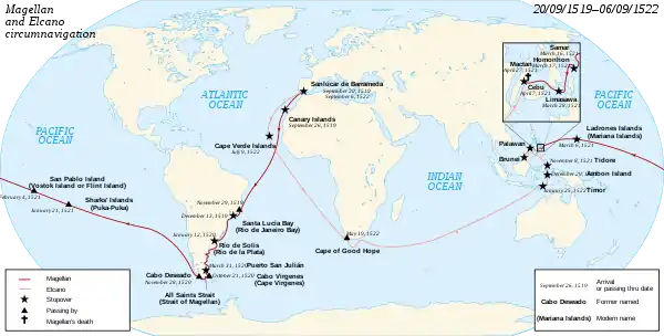 マゼランとビクトリア号の航跡