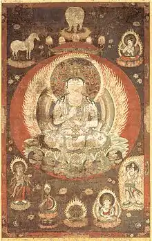 奈良国立博物館所蔵　一字金輪曼荼羅