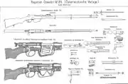 初期の尾筒弾倉式連発小銃、マンリッヘル M1885（スロベニア語版）