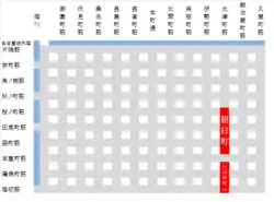 朝日町の位置