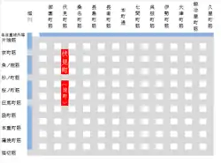 伏見町の位置