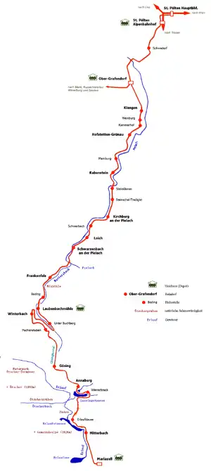 マリアツェル線の路線図