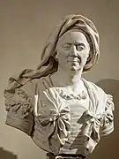 Marie Serre（画家イアサント・リゴーの母）(1706)ルーブル美術館