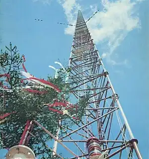 ワルシャワラジオ塔