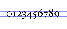 オールドスタイルの数字字体（ノンライニング体）