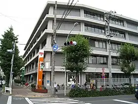 目黒郵便局(東京都目黒区)