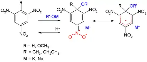 Scheme 1. マイゼンハイマー錯体