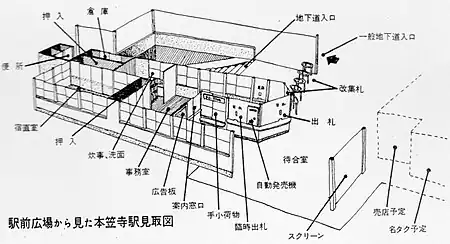完成当時の駅舎内部。