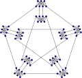 Meredith graph