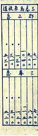 略時刻表(明治39年)