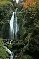 回顧の滝