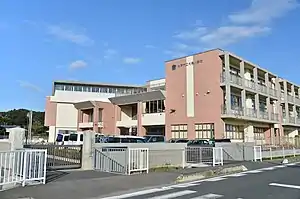水戸市立大場小学校