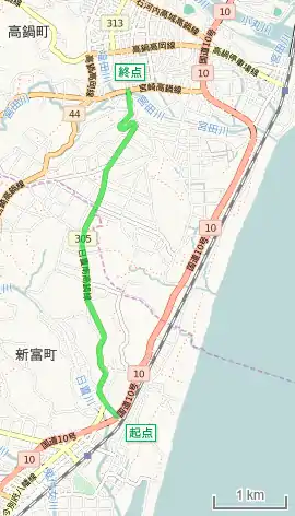経路図