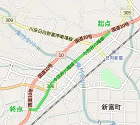 経路図