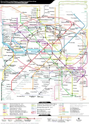 路線図