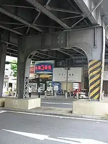 高架下の商店街(元町高架通商店街〔兵庫県神戸市〕)