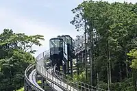 急な勾配を移動するスロープカー
