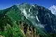 爺ヶ岳方面から望む布引山(左)と鹿島槍ヶ岳(右、双耳峰)