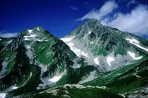 東側から望む鬼岳(左)と龍王岳(右)