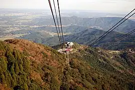 ロープウェイで