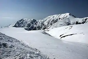 パノラマロードから望む大日連峰