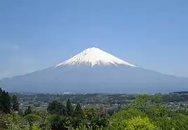 南西から剣ヶ峰を中央に望む