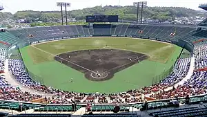 岡山県倉敷スポーツ公園野球場（マスカットスタジアム）（2009年4月）