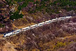 2022年の京包線