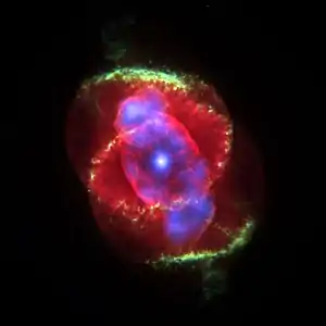 キャッツアイ星雲. ハッブル宇宙望遠鏡による可視光線の画像とチャンドラX線天文台によって得られたX線のデータの合成画像。青い部分からX線が放射されている。