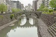 左岸の住宅立ち退き前(90年代頃)と、立ち退き後(2020年代)の眼鏡橋周辺