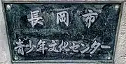 建物表示