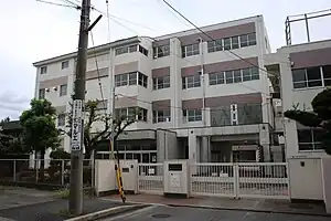 市立万場小学校
