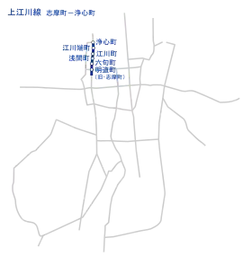 上江川線路線図