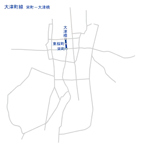 大津町線路線図