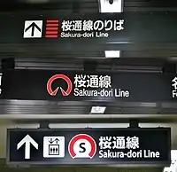 3世代のサインシステムが混在する2019年現在の案内表示（丸の内駅）