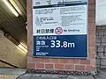 中野坂上駅2番出入口の海抜表示