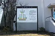 一般向け案内板