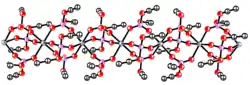 ネオジムのリン酸ジエチル錯体重合体
