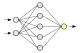 ネットワーク図
