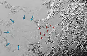 東側の高地から西側のスプートニク平原への窒素の氷の氷河を示した画像。赤い矢印が平原に流れ込む谷の幅を、青い矢印は平原での流れを示す。