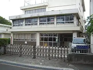 日本聾話学校