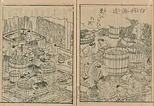 米洗いの図