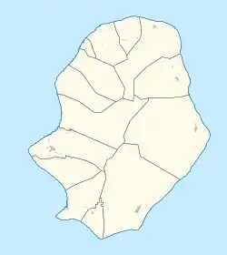 IUEの位置(ニウエ内)