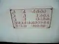 大牟田線時代の銘板（モ600）