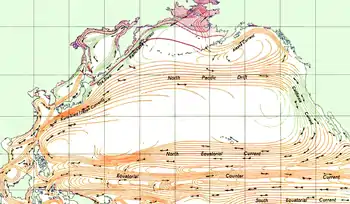 海流の北太平洋旋廻(アメリカ陸軍、1943年)。円筒図法(おそらくミラー図法)の地図上に描かれていることに留意が必要。