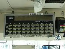 運賃表示器(八戸市交通部)