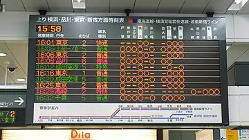 3色表示 JR東日本 大船駅