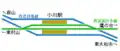 小川駅構内線路配置図