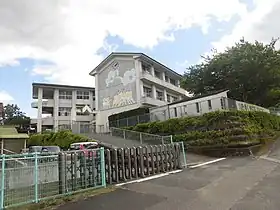 大分市立竹中小学校